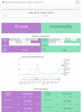 Image of BASR Website
